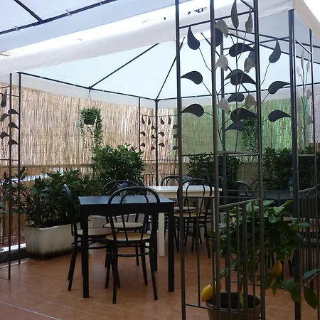 Ξενοδοχείο Bianchi 2*